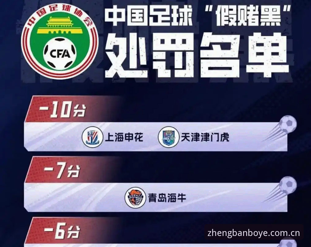 中国足协第三批禁足名单公布，为何这次力度如此之大？